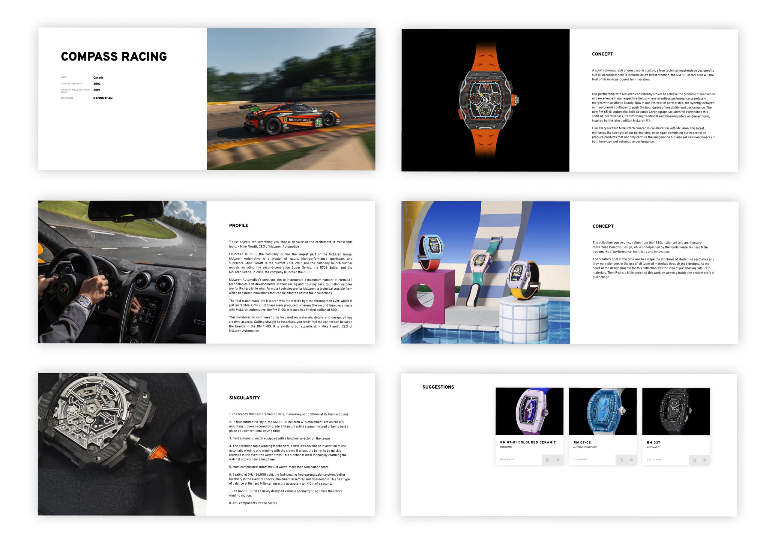 Project Richard Mille